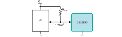 Figure 2. The addition of a pull-up resistor can connect a spare I/O port of an MCU to a DeepCover authentication device.